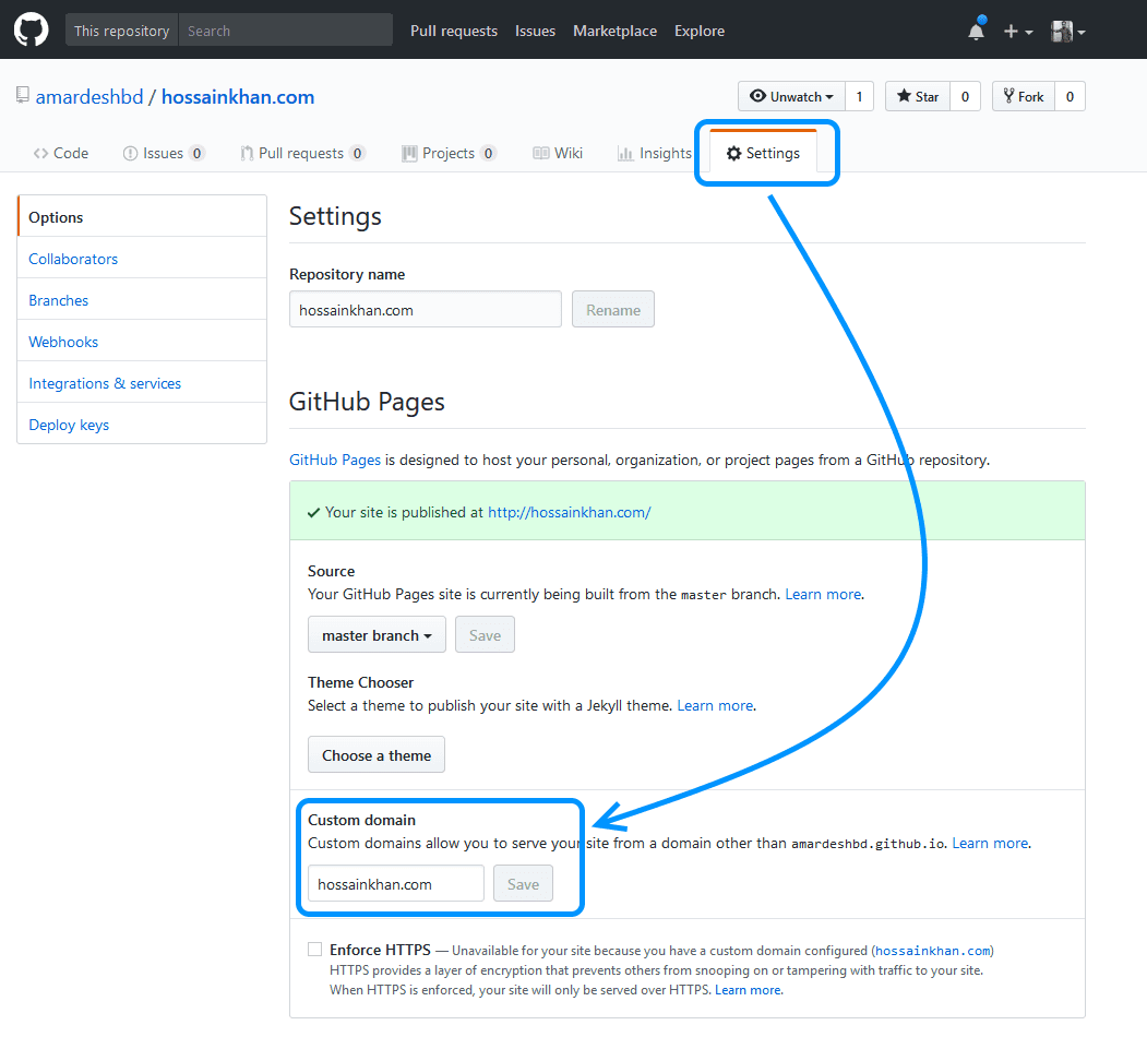 Using custom domain for GitHub pages
